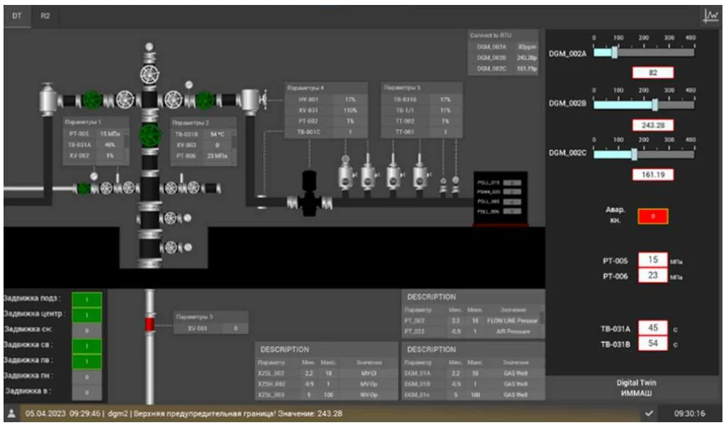 Figure 5: Genesis64 supervisory-control screen, with a ventilation-process diagram and current readings on the left, setting and command controls on the right, and a lower event and status area. The original interface contains Russian labels.